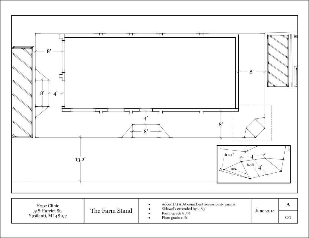 Accessibility Requirements