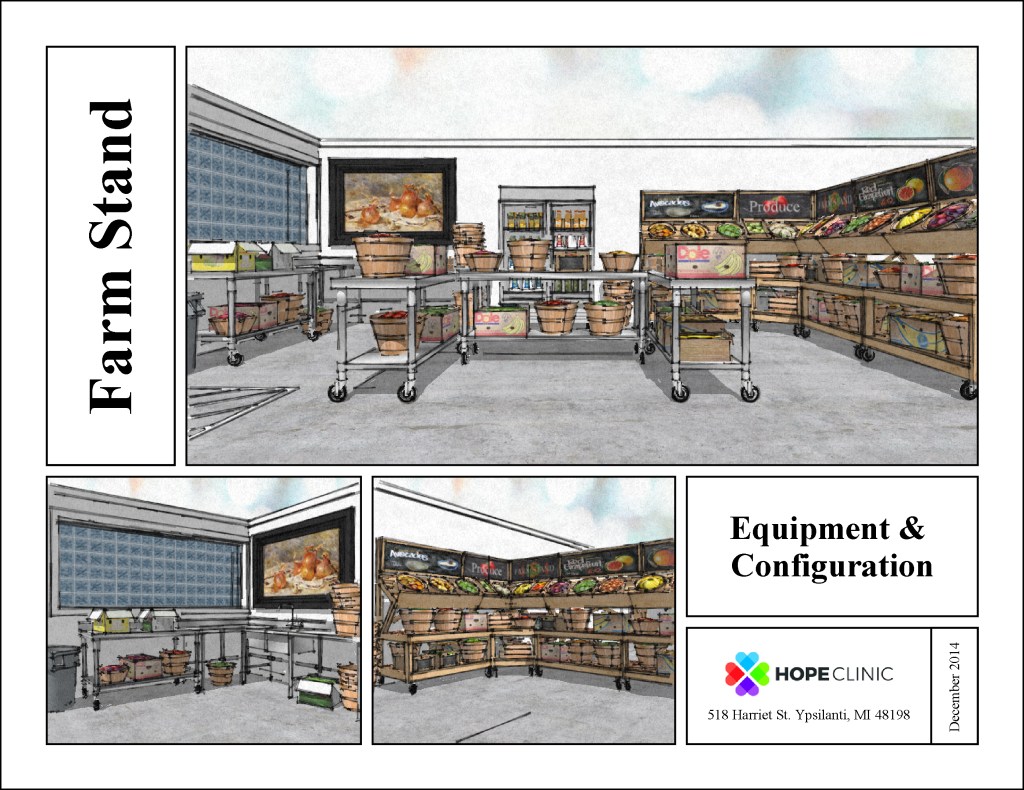 Equipment & Configuration